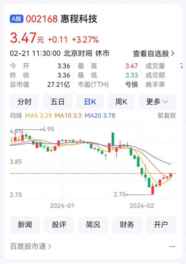 惠程教育,惠程科技官網