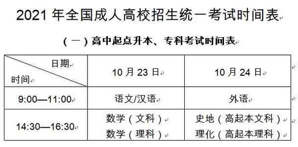 國家成人教育考試網(wǎng)(國家成人教育考試網(wǎng)查詢)