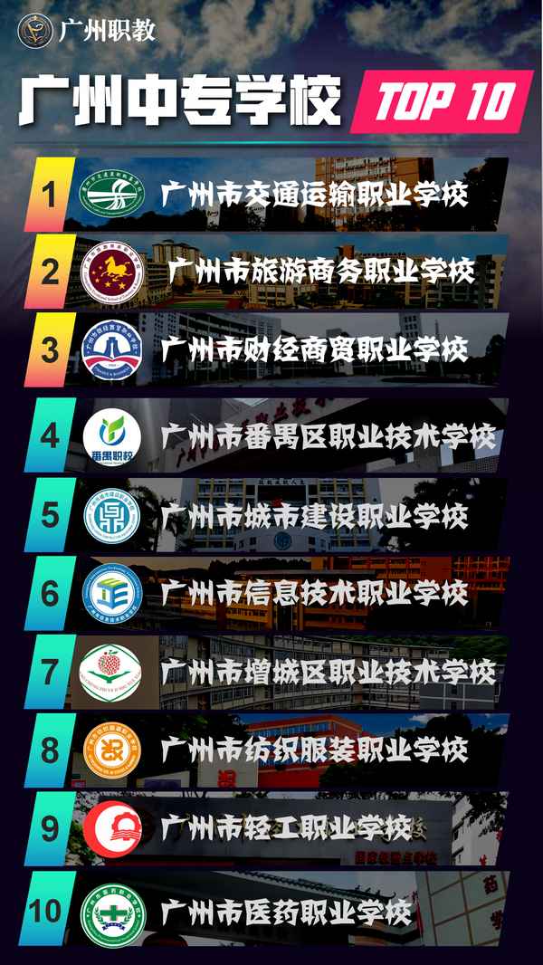广州财经职业-广州财经职业学校是公办还是民办
