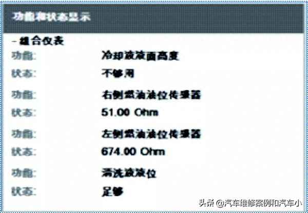 汽車冷卻液報警怎么辦—汽車冷卻液報警還能開多久