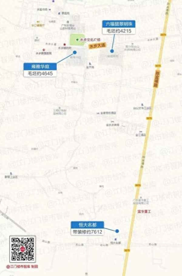 台山市楼盘最新动态—台山市楼盘最新动态消息