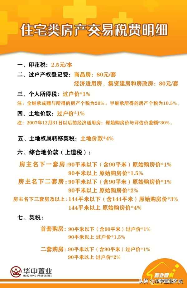 保定房产交易中心_保定房产交易中心官网 遗产继承要求公正