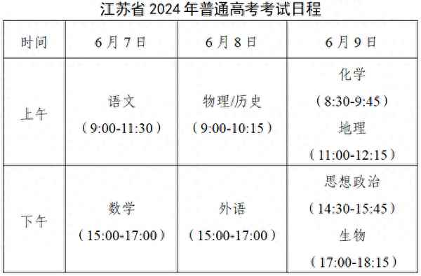 江蘇省教育考試官網(江蘇省教育考試官網怎么注冊登錄)