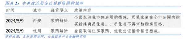 中央财经新闻报道-中央财经新闻频道