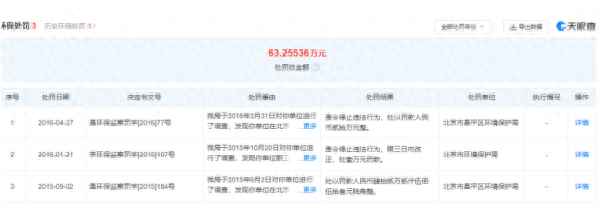 我國發生的重大經濟安全案例—我國發生的重大經濟安全案例是