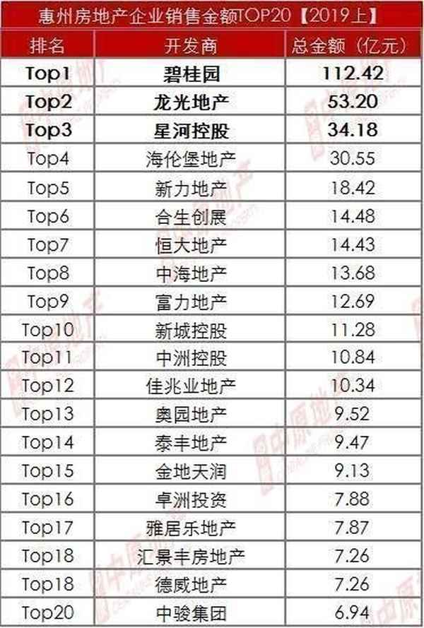 泰丰牧马湖最新房价,泰丰牧马湖房价多少