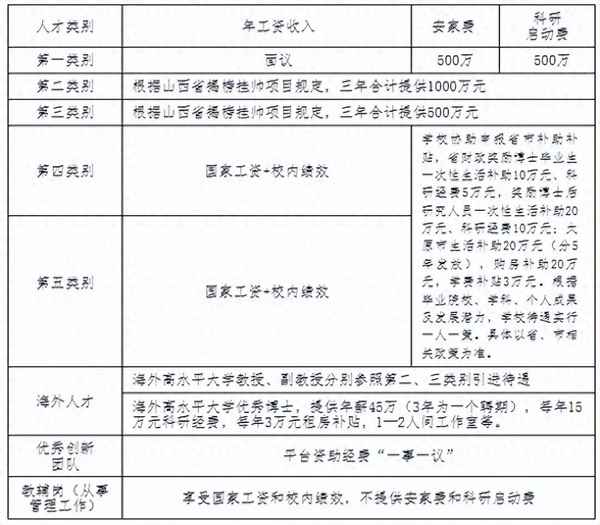 山西财经大学统计学院_山西财经大学统计学院好吗