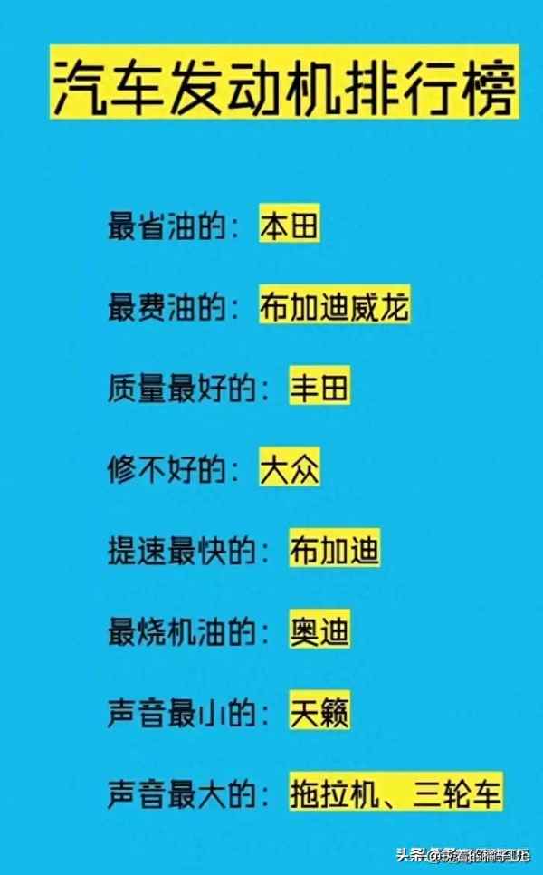 汽車發動機排名前十—汽車發動機排名前十的國家