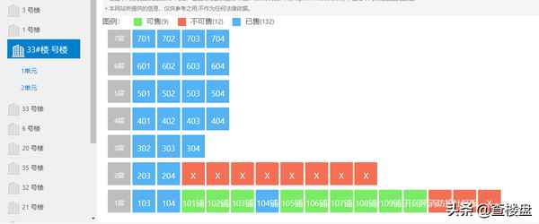 360房产网—360房产网查询