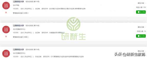 江西财经大学会计专硕分数线,江西财经大学会计专硕分数线2023