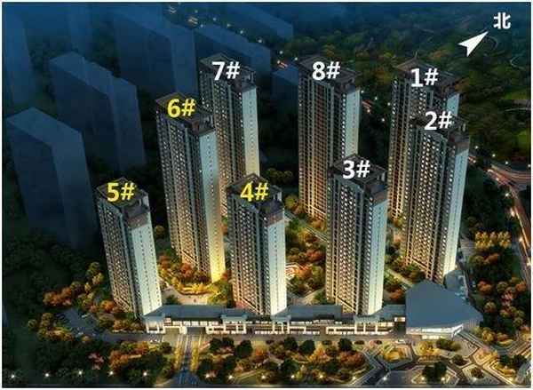 非住宅房產(chǎn)、非住宅房產(chǎn)證圖片