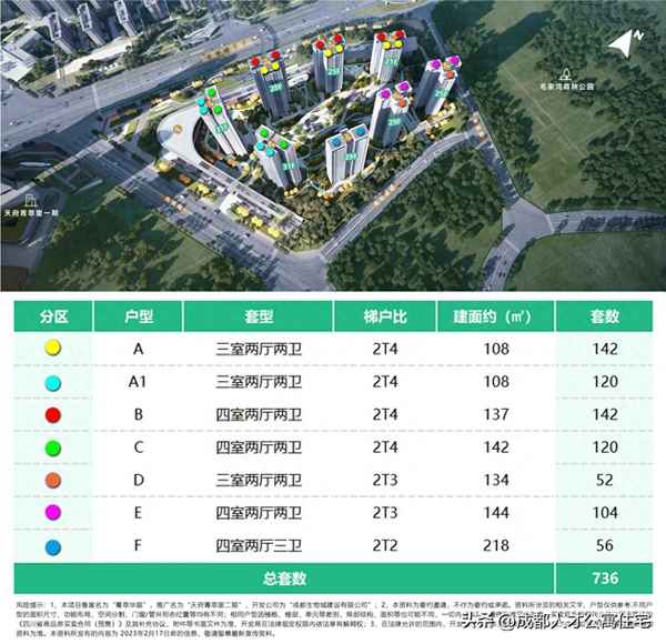 成都一套公寓大概多少钱-成都公寓楼多少钱一个月