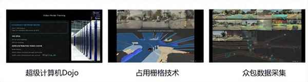 自動駕駛第一梯隊公司、目前最好的自動駕駛汽車