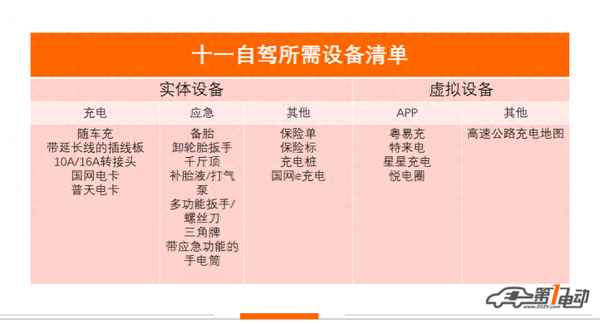 電動車扎釘子了還能繼續開嗎、電瓶車扎個釘怎么辦