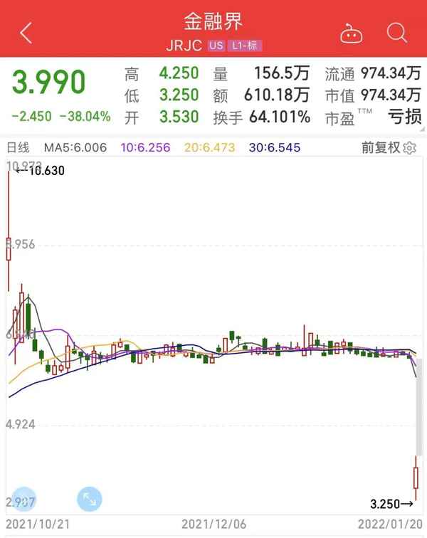 财经资讯网_财经资讯网站有哪些