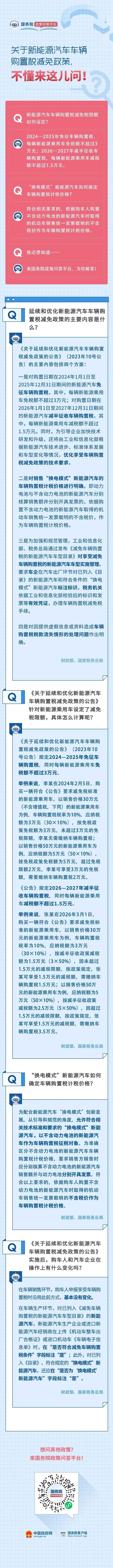 2023新車購置稅減半政策時間表格、買車最簡單砍價方式