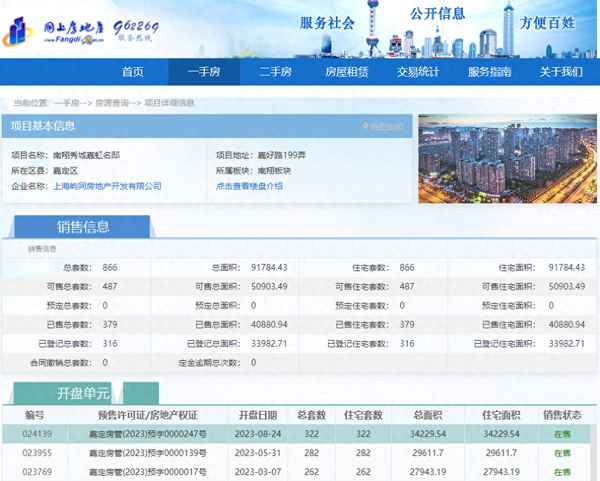 虹桥嘉悦府象屿同进楼盘详情—虹桥嘉悦府怎么样