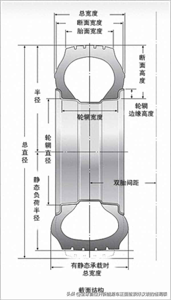 建大AT還是科馬仕AT(建大at還是科馬仕at)