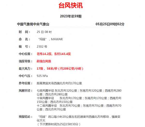 三亚台风最新消息今天-三亚最近有台风吗