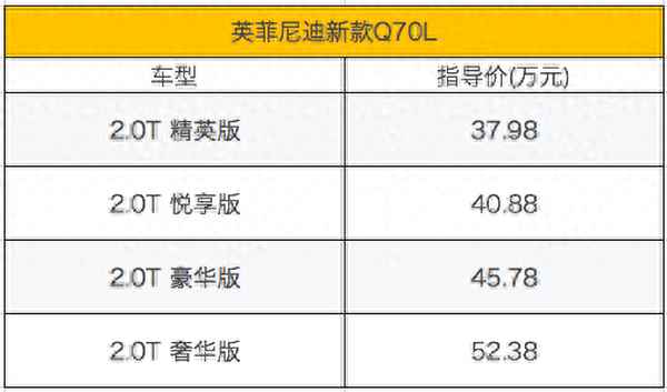 英菲尼迪q70l這款車怎么樣-英菲尼迪q70l什么價位