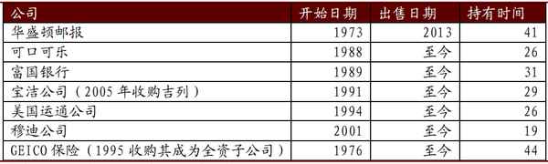 腾讯财经作者-腾讯财经作者怎么赚钱