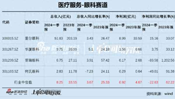 新泿财经-新浪
