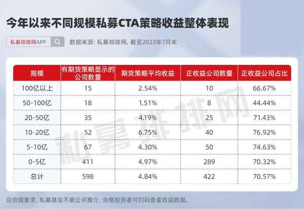 汇达财经(汇达投资)