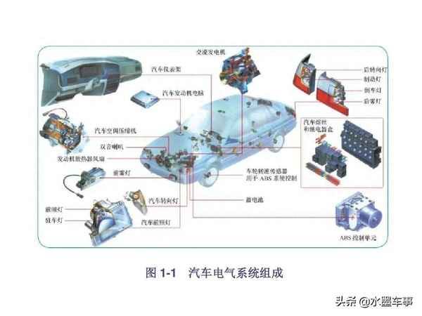 12v電瓶低于幾伏算壞的(電池好壞檢測(cè)方法)