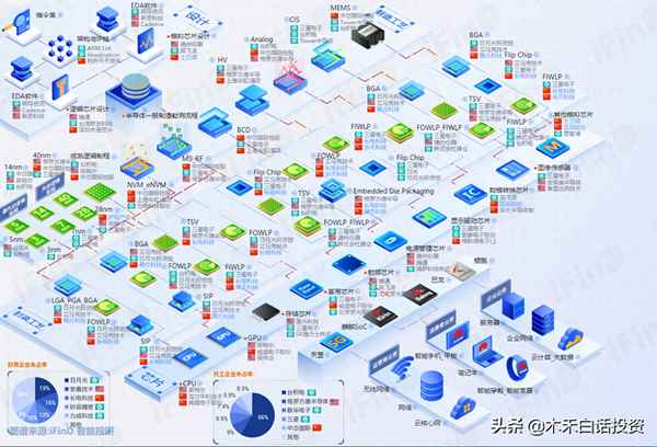 华为入股吴通控股多少—吴通通讯重组收购华为