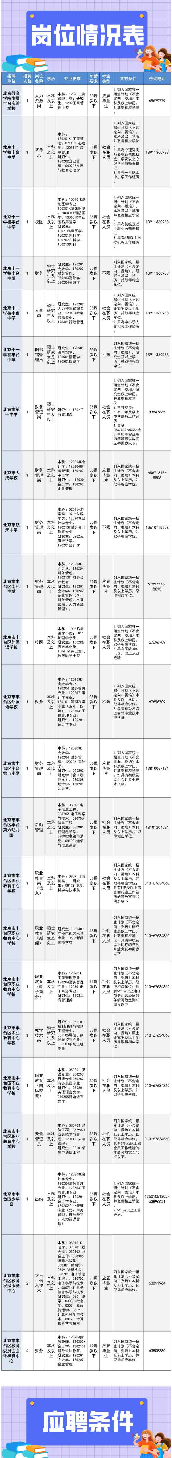 北京豐臺區教育局官網_豐臺區教育局最新公告