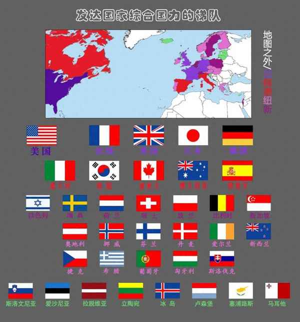 纽约证券交易所和纳斯达克的区别(纳斯达克相当于中国的)