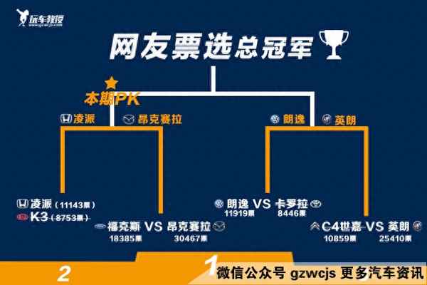 凌派2015款參數配置—凌派2016款1.8豪華版