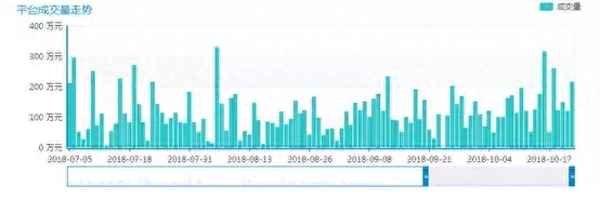 凤凰飞上枝头还是凤凰下一句,凤凰飞上天