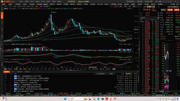 冀中能源2023年中报、20冀中能源cp003