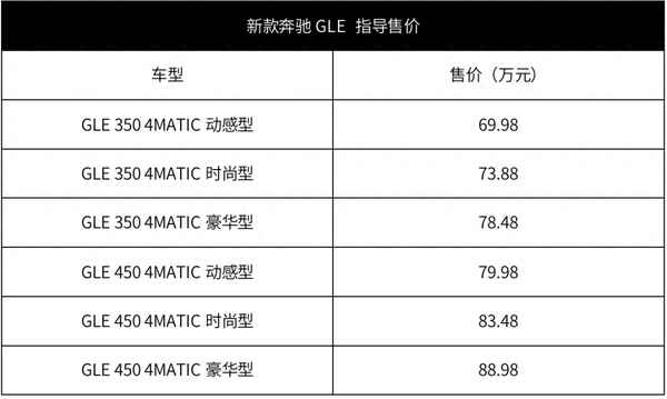 奔馳suv最新款—奔馳20萬一30萬車