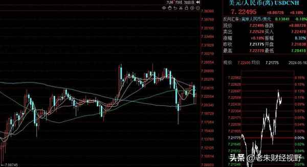 财经视野网_财经视野是官方的吗