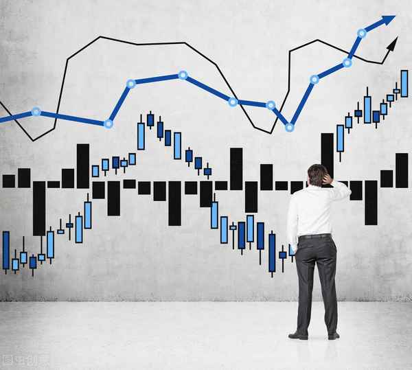 汪财经,汪老师财经直播间