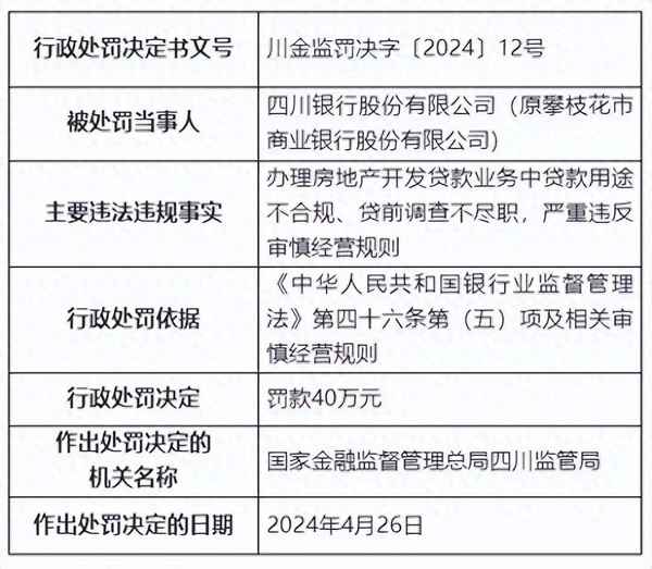 房产违规—房产违规过户造假资料怎么处理的