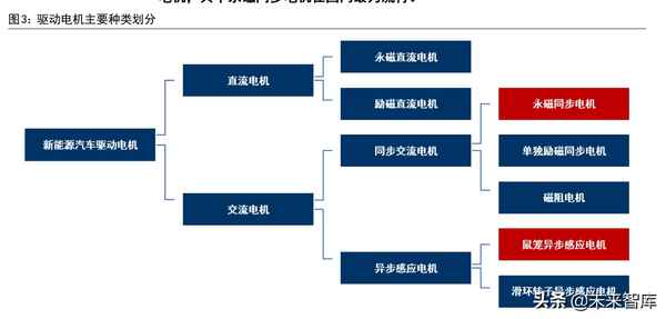 常州達文教育、西安新文達教育怎么樣