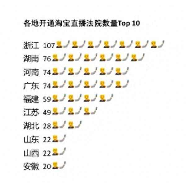 个人卖房去哪个网站-卖房子最快的办法