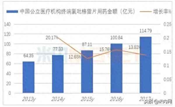 江苏联环药业好进吗—江苏联环药业集团官网