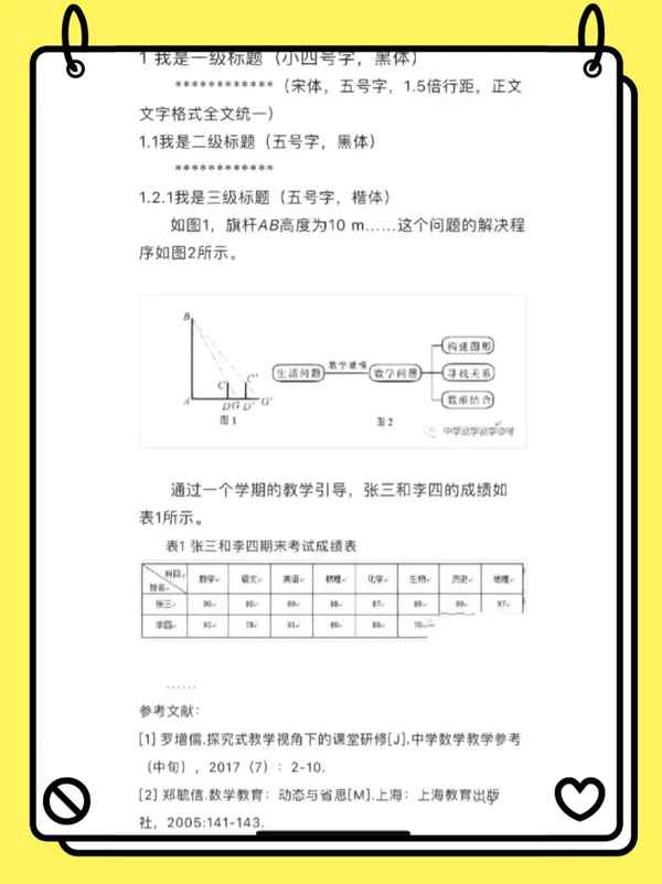 教育學論文格式_教育學論文寫作