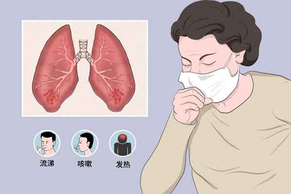 支氣管炎斷根的最佳治療方法(支氣管炎斷根的最佳治療方法兒童)