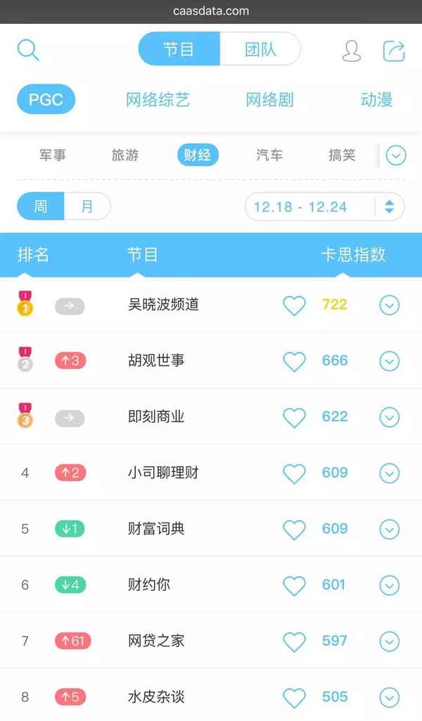 动画科普财经;财经动漫人物