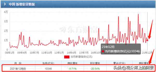 央媽宣布個人債務清零_國家出臺減免信用卡逾期政策