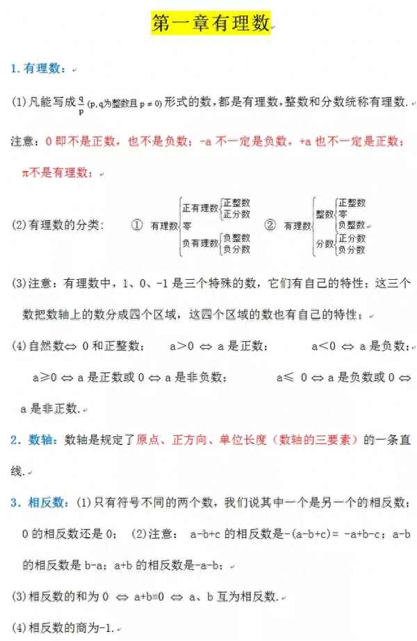 七年級數學知識點歸納總結、初一數學上冊全部內容