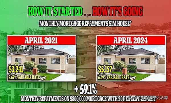 澳财经见闻(澳洲财经见闻)