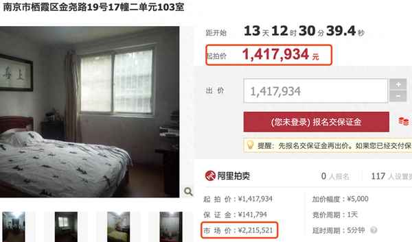 尧化门二手房房价—尧化门二手房房价走势