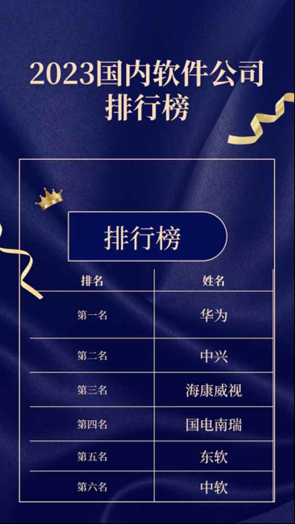 中国最好的软件公司排名;中国最好的软件公司排名榜