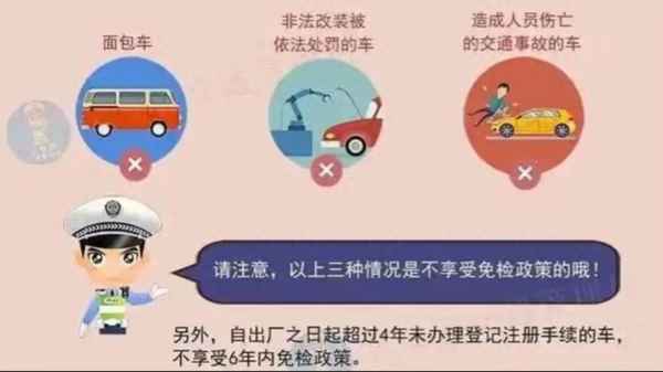 車年審需要多少錢—摩托車年審需要多少錢